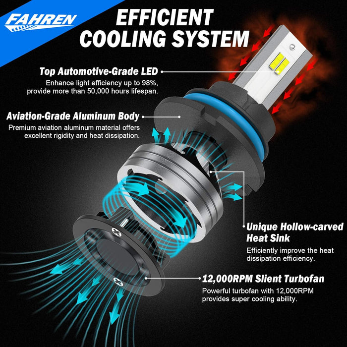 FAHREN 9004 Driving Bulbs 24000LM Super Bright HB1 Driving Fog Bulb