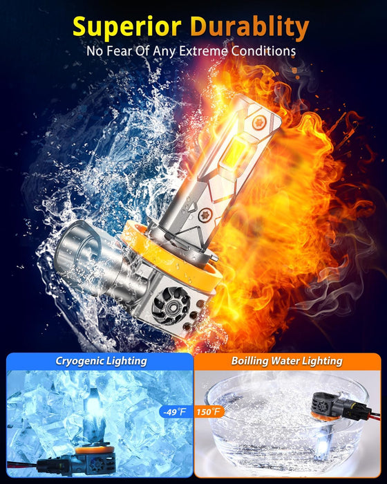 FAHREN Termitor 2025 H11 LED Bulbs – 120W 36,000LM, 6500K Cool White