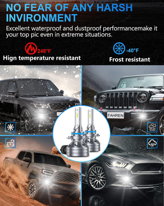 H11/H8/H16 LED Fog Light Bulbs, 12000LM 400% Brighter Fanless, 6500K Cool White