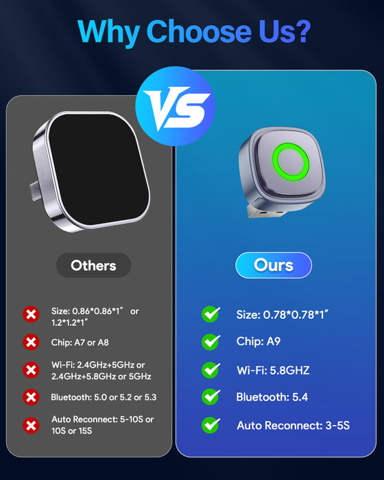 Fahren CXZ525 T-Style Wireless CarPlay & Android Auto Adapter (Blue with Colorful Ambient Lighting)