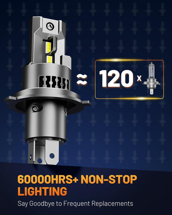 Fahren 9003/H4 LED Bulb, 50,000LM, 10X Brighter, Perfect Beam Pattern, HB2 Fog Light