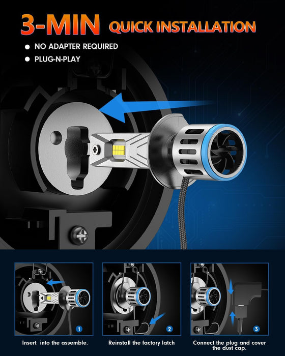 FAHREN 2025 Upgrade & Brightest 40000LM H1 Bulbs