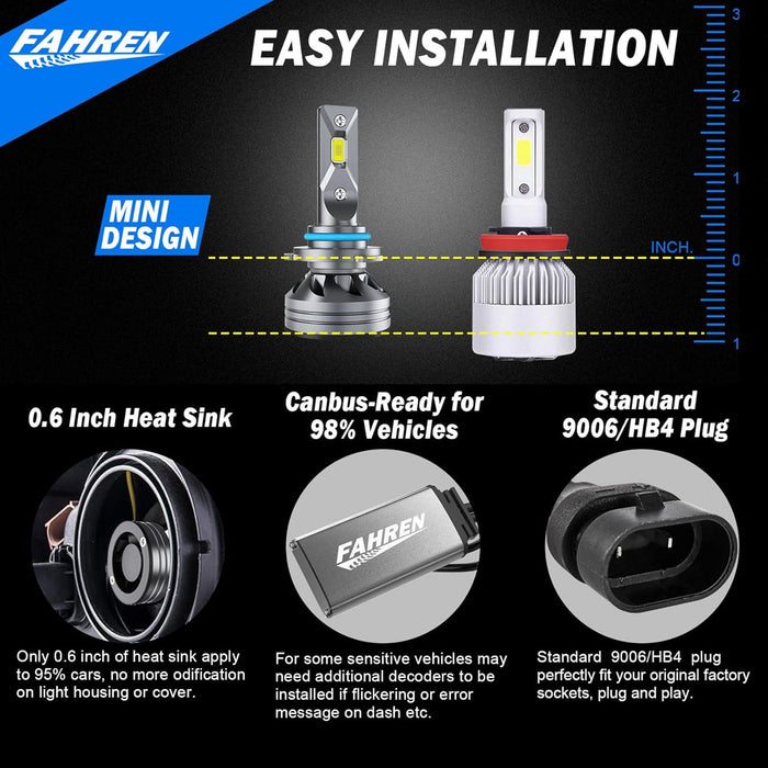 FAHREN 9006/HB4 Driving Bulbs |30000 Lumens Super Bright 6500K