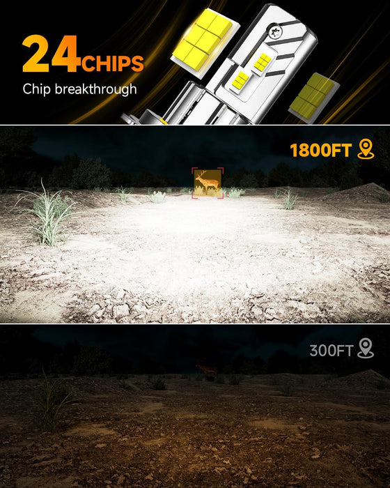 FAHREN H4/9003/HB2 LED Bulbs, 𝟓𝟎𝟎𝟎𝟎𝐋𝐌 𝟗𝟎𝟎％ [Modern & Brightest] Ultra-Bright Bulbs 𝟑𝟔𝟎° Adjustable Quick Install, 1:1 Mini Size No Adapter Required H4 Light Kit bulb, Pack of 2