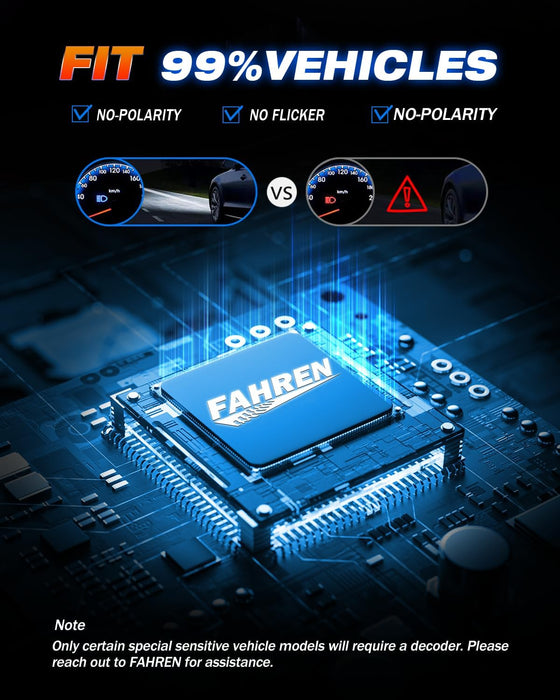 FAHREN H11/H8/H9 LED Bulbs| 800% Brightness 6500K