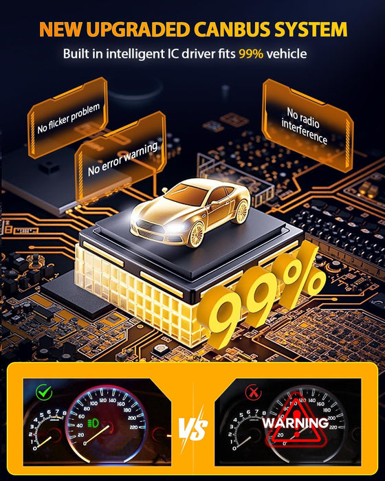 Fahren 𝐔𝐩𝐠𝐫𝐚𝐝𝐞𝐝 9005/HB3 Light Bulbs, 𝟔𝟎𝟎𝟎𝟎𝐋𝐌 𝟏𝟐𝟎𝟎% Ultra Brightness, 1:1 Mini Size, 6500K Cool White, 70000Hrs Long Service Life with Cooling Fan, Plug and Play, Pack of 2