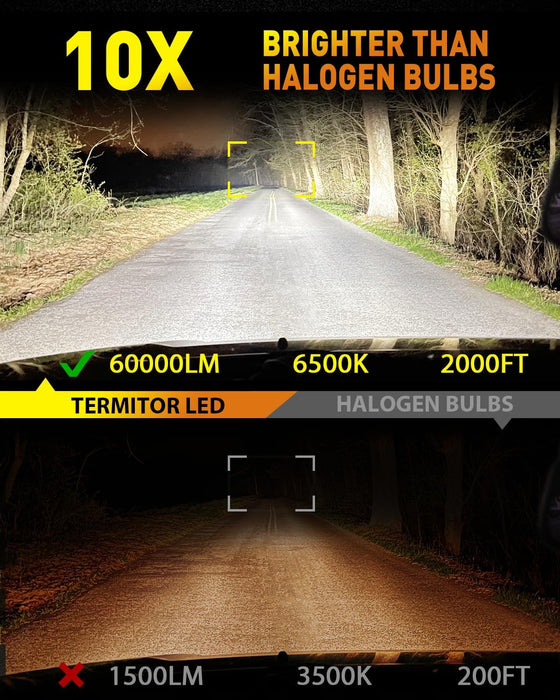 9006/HB4 Light Bulbs, 70,000LM 10X Super Brighter, 1:1 Halogen Size, 70,000Hrs Lifespan, 6500K White, Plug and Play Fog Light Bulbs, Canbus Ready, Pack of 2