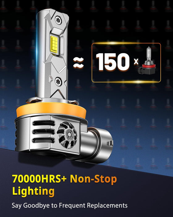 FAHREN Termitor 2025 H11 LED Bulbs – 120W 36,000LM, 6500K Cool White