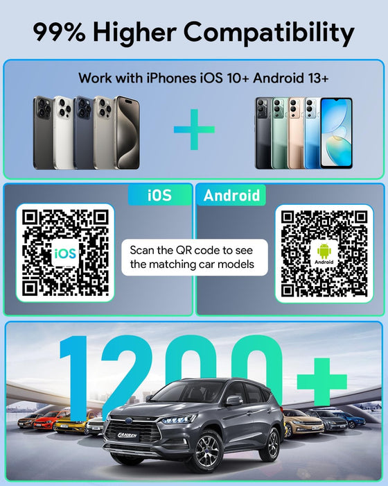 Fahren 3rd-Gen Wireless CarPlay Adapter, AI Magic Box for iPhone & Android Auto