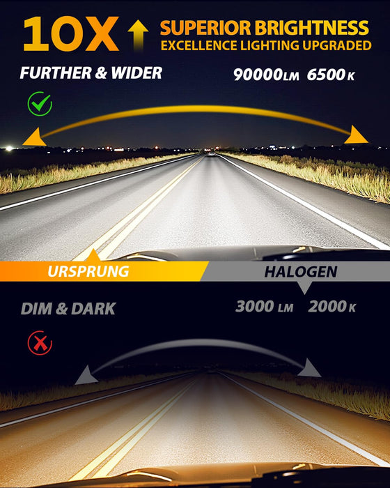 90000LM super bright fog light bulbs plug and play