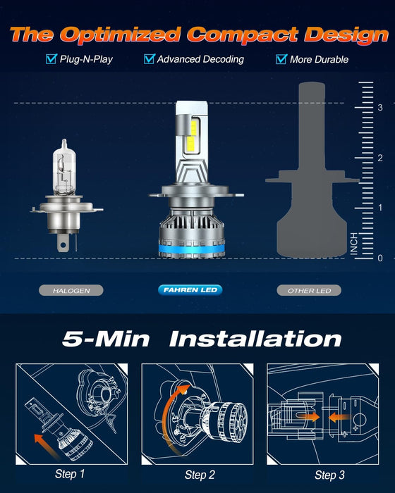 9003 H4 fog LED bulbs with built-in fan cooling system, long lifespan

