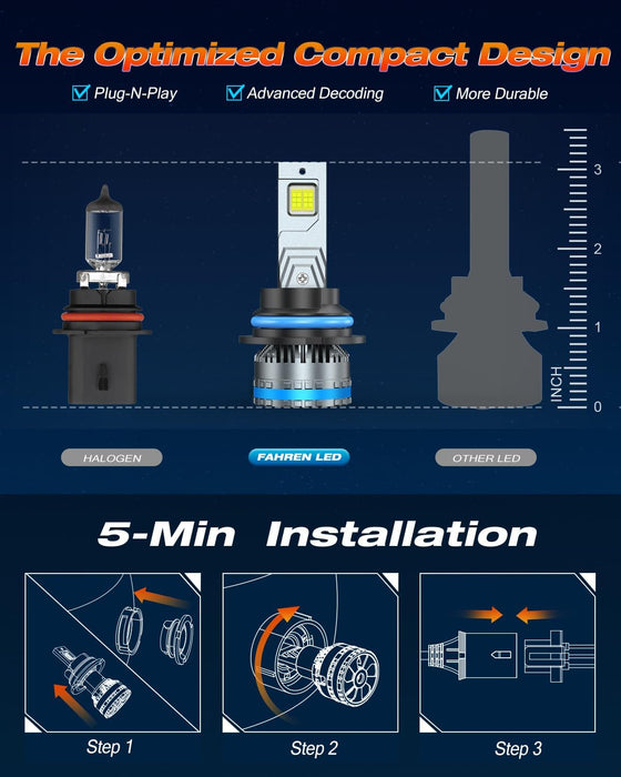 LED fog bulbs with 1:1 halogen size for direct 9004 HB1 replacement
