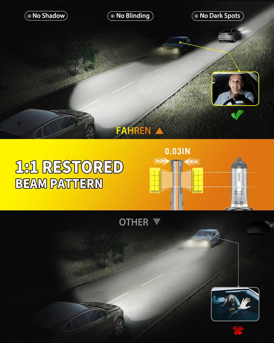 real 1:1 mini size 9005 9006 HB3 HB4 LED fog light bulbs