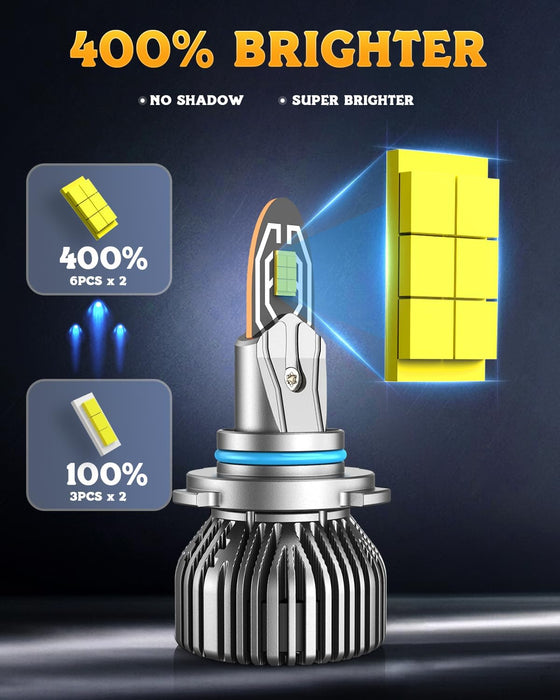 9005 HB3 halogen replacement LED bulbs, mini size, CANBUS ready, waterproof