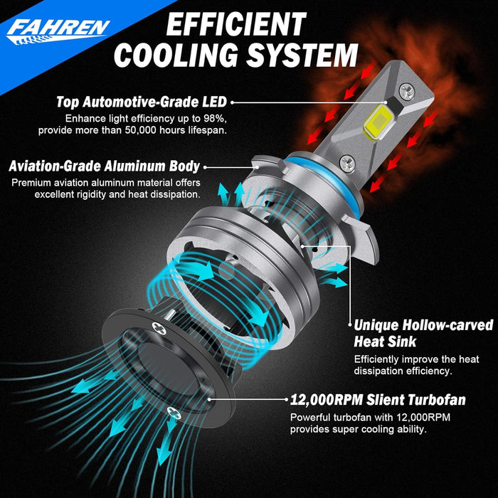 900 brighter 9012 bulbs