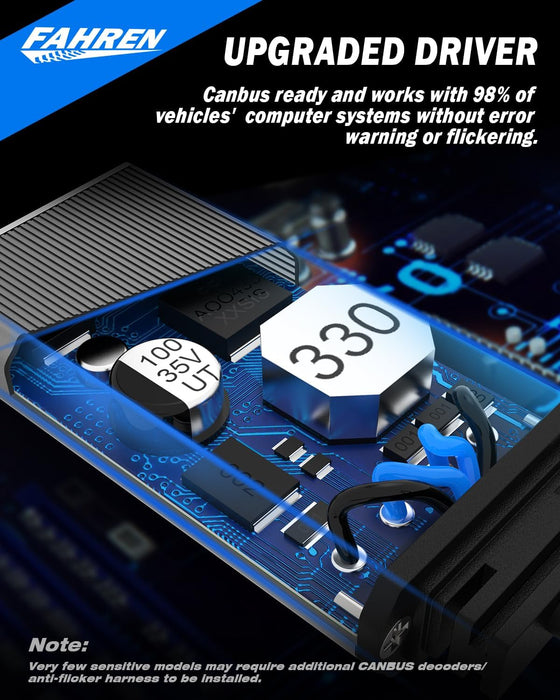 FAHREN 9012 LED bulbs with_fan