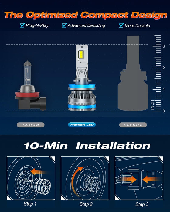 H11 HB3 fog light combo bulbs with cooling fan and long life