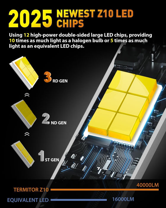 pack of 2 H11 H9 H8 H16 LED headlight bulbs