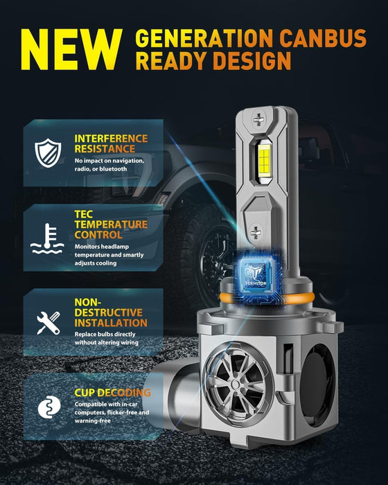 plug and play canbus ready LED headlight bulbs