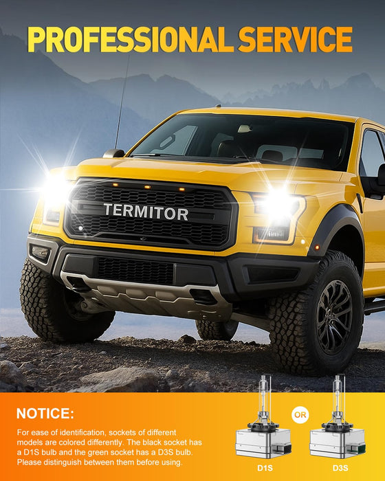 Termitor D1S Headlight Bulb 6000K Xenon HID – 400% Brighter, 35W High/Low Beam (2-Pack)