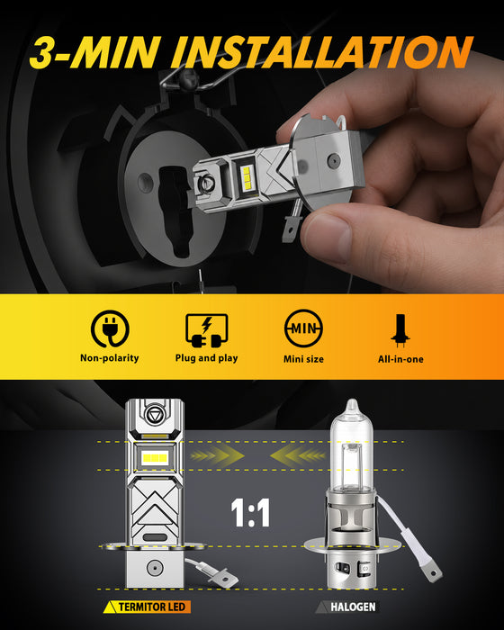 Termitor 2026 H3 LED Fog Light Bulbs, 40K LM Brightness for Fog Lamp, DRL | 60K+ Hrs Lifespan, 10X Better Visibility, No Flickering Error, IP68, 3 Mins Plug N Play, Real 1:1 Mini Size, Pack of 2