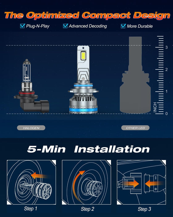 FAHREN 9012 bulbs produce 40000LM - 3X brighter than standard halogen fog lights