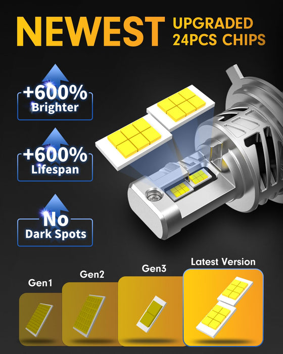 H4 9003 motorcycle fog light bulb with fan, plug and play mini size