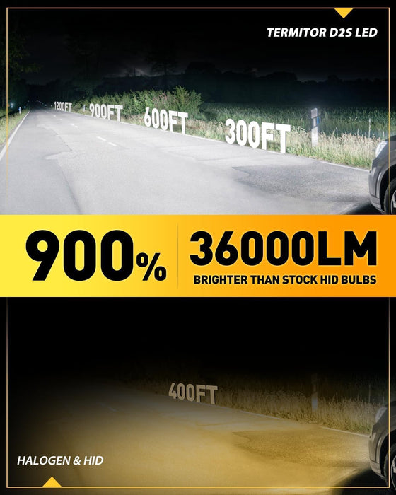 D2S/D2R LED Bulbs, 36,000LM, 900% Brighter, 6500K Cool White, 1:1 HID Size
