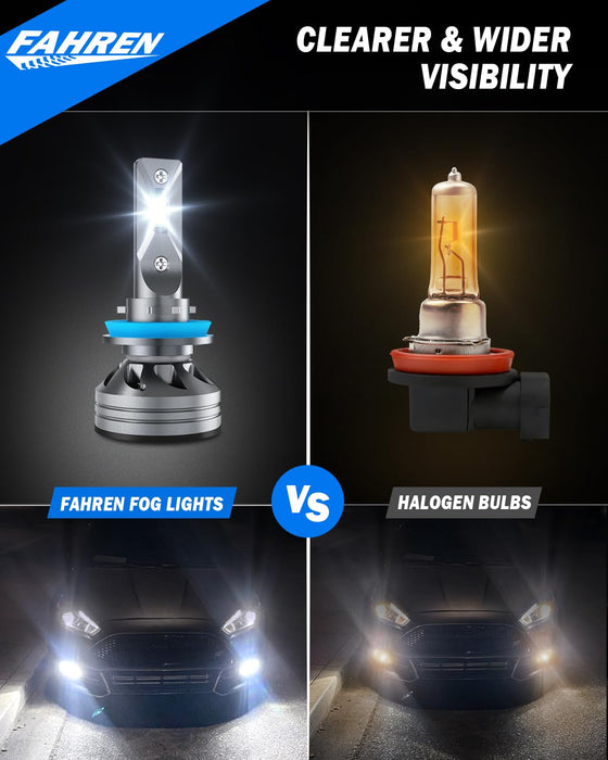 FAHREN H11/H9/H8 LED Bulbs, 46,000LM, 6500K, Fog/Off-Road Use (2-Pack)