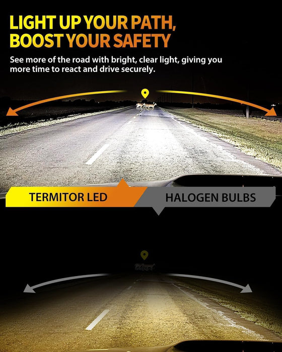 H11/H8/H9 & 9005/HB3 LED Bulb Combo, 60,000LM, 6500K White, 70,000Hrs Life