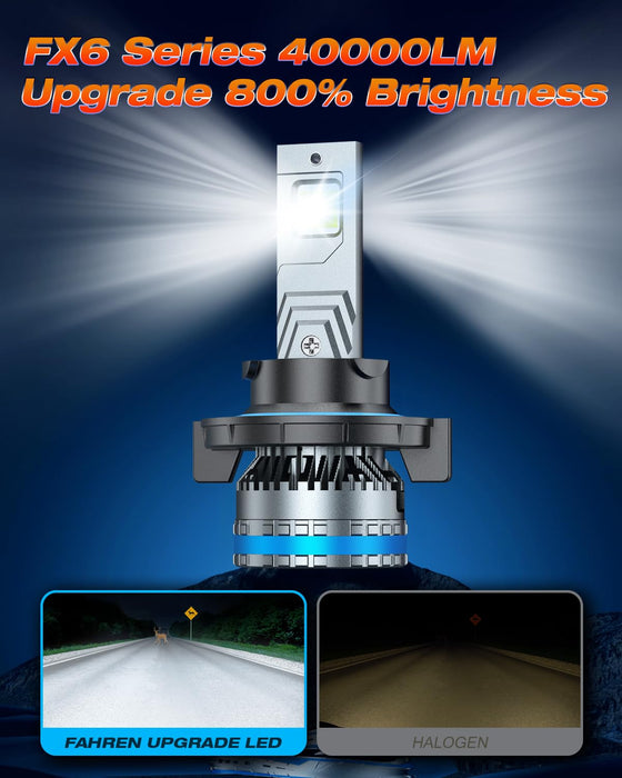 FAHREN 120W H13 Fog Bulbs, 40,000LM, 6500K Cool White (9008)