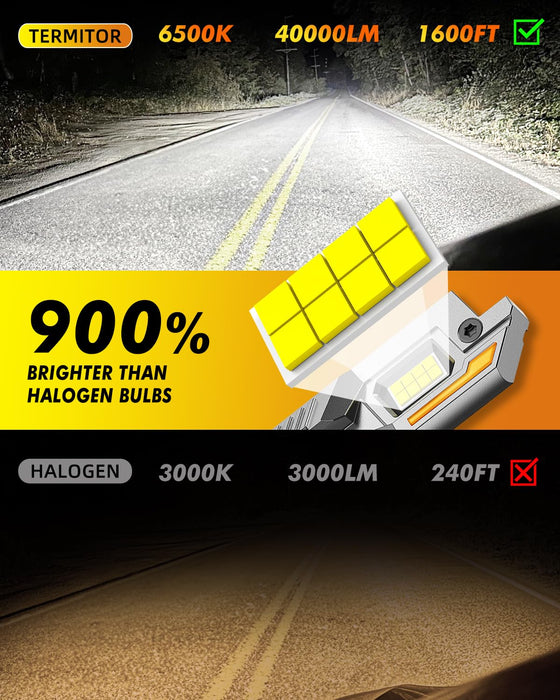 H11/H9/H8 LED Bulbs, 40,000LM, 900% Brighter, 360° Adjustable, Direct Replacement