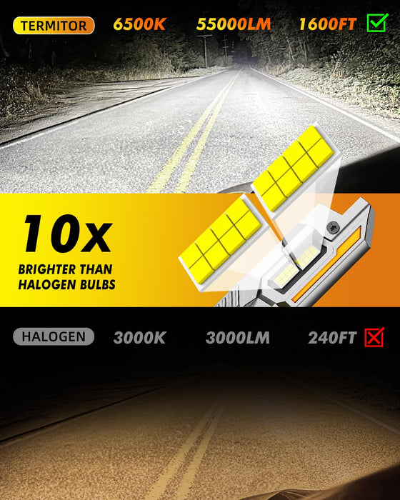 H4/9003/HB2 LED Bulbs, 55,000LM, 10X Brighter, 6500K Cool White, 70,000Hrs Life