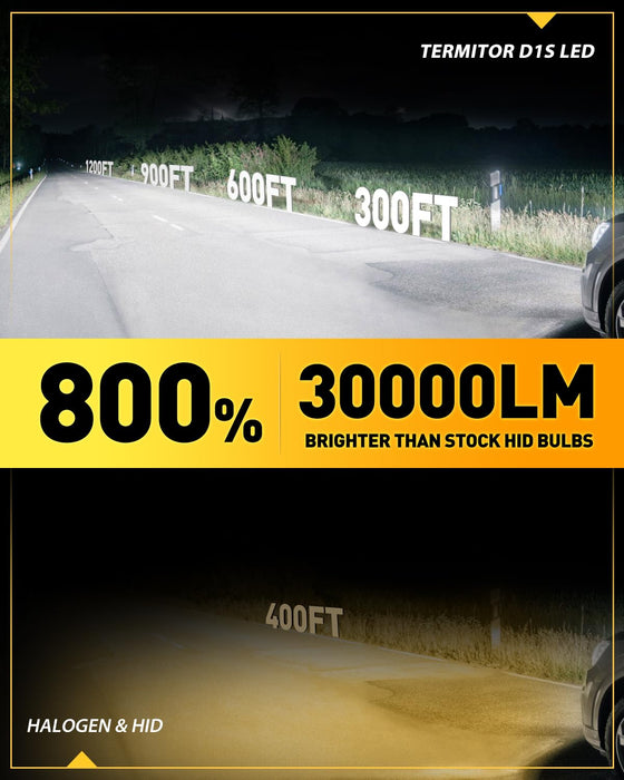 D3S LED Bulbs, 36000LM 900% Brightness 6500K Cool White