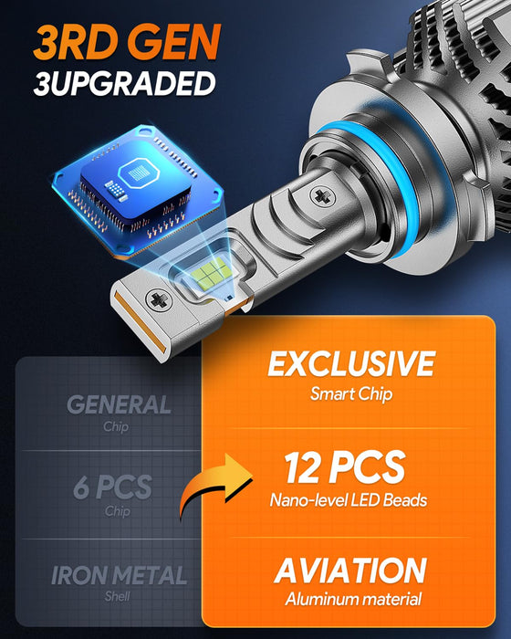 FAHREN 3rd-Gen 9005 Fog Light Bulbs, 6500K, Plug & Play, IP68 Waterproof (2-Pack)