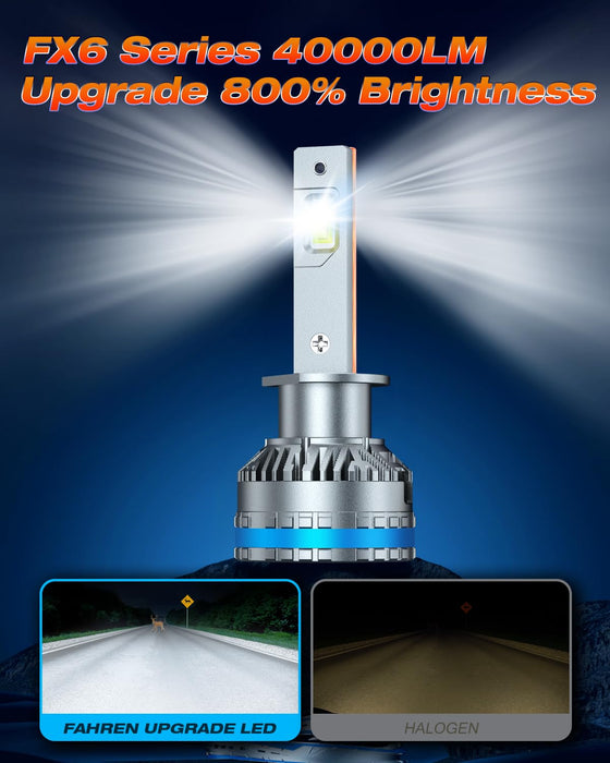 FAHREN H1 Fog Bulbs, Upgraded 120W 40000LM H8/H9 Bright Lighting Bulb, 6500K