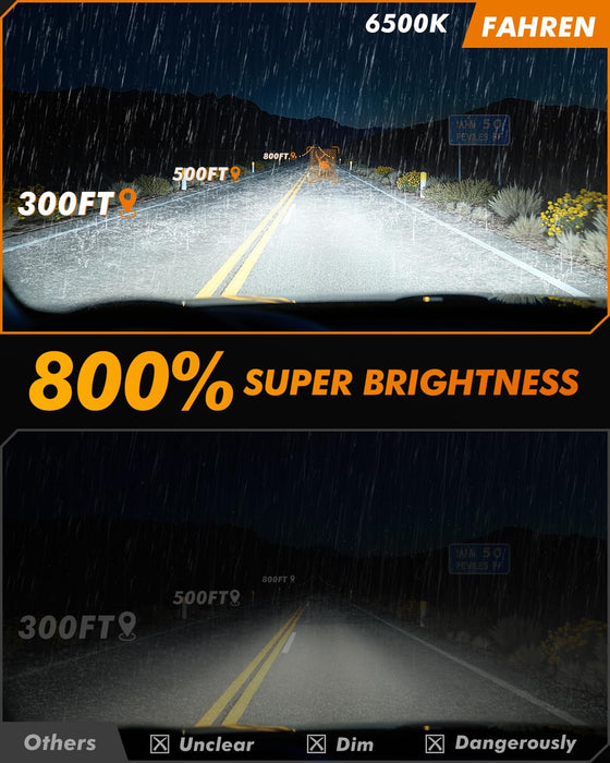 FAHREN H8 LED Fog Light Bulbs, 800% Brighter CSP LED Fog Lamps