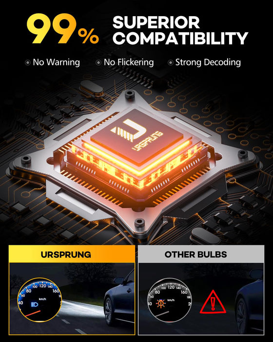Ursprung 9005 H11 LED Headlight Bulb Combo, 900% Brighter, 62000LM, 6500K Cool White