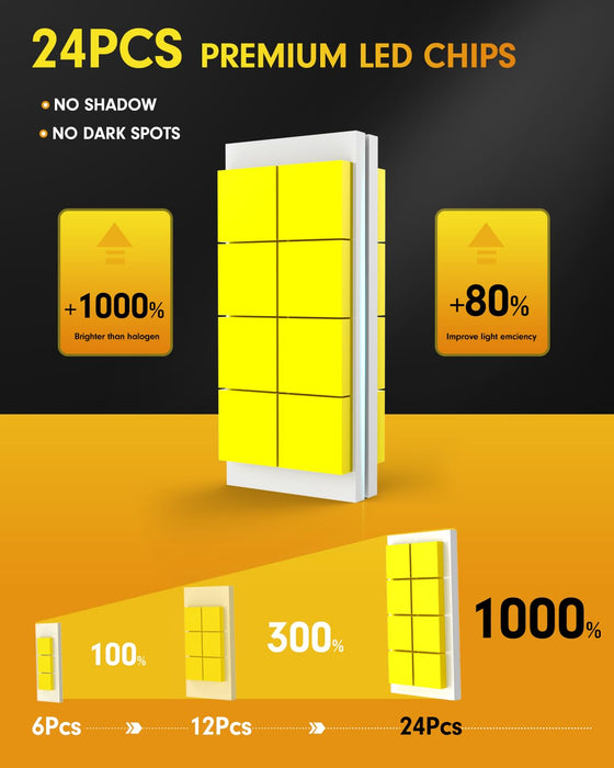 FAHREN H4/9003 Bulbs,𝟔𝟎,𝟎𝟎𝟎𝐋𝐌(𝟏,𝟎𝟎𝟎%) 𝟏𝟎𝐗 Brighter 6500K Cool White