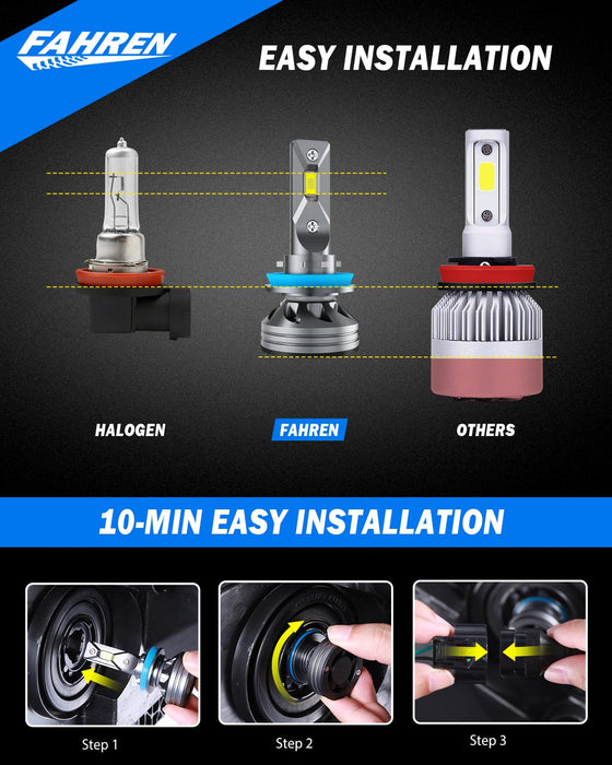 FAHREN H11/H9/H8 LED Bulbs, 46,000LM, 6500K, Fog/Off-Road Use (2-Pack)