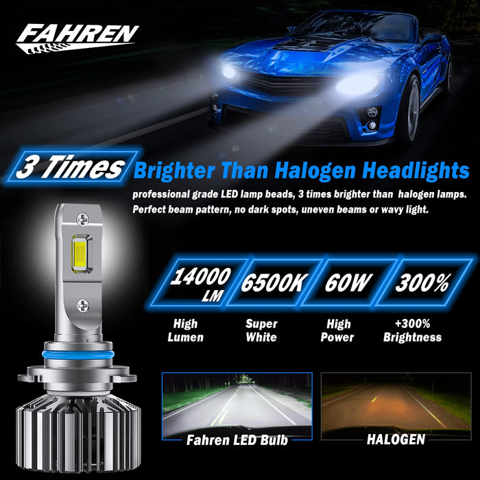 FAHREN 9012 LED Bulbs, 300% Brighter, 6500K, Fog Light Replacement