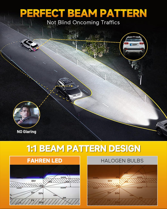 FAHREN H11/9005 LED Headlight Combo, 1000% Brighter, Low & High Beam Conversion Kits