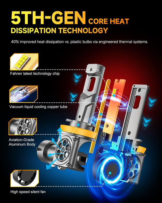 FAHREN H11/H9/H8 LED Bulbs, 70,000LM, 1200% Brighter, 6500K (H11 Fog Light)