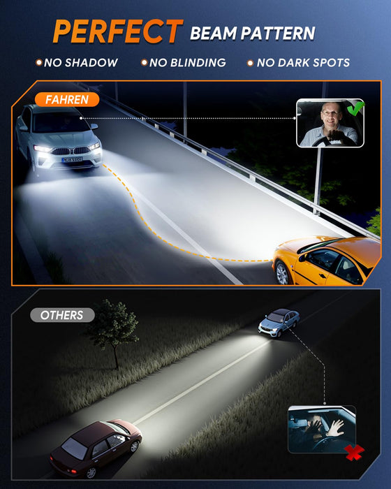 FAHREN 3rd-Gen 9005 Fog Light Bulbs, 6500K, Plug & Play, IP68 Waterproof (2-Pack)