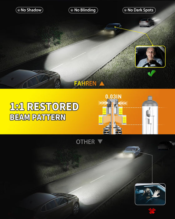 FAHREN 2025 Upgraded H4 9003 Bulb 36000LM 900% Brighter