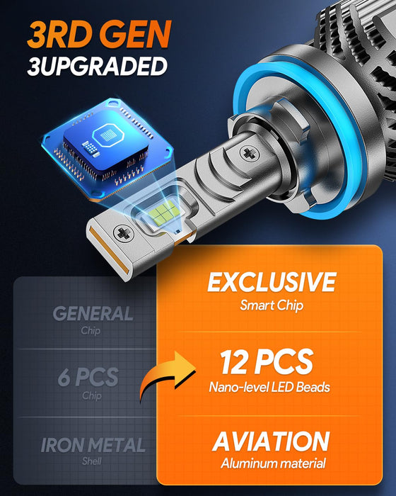 FAHREN H11 LED Bulbs, 6500K, IP68 Waterproof, Plug & Play (2-Pack)