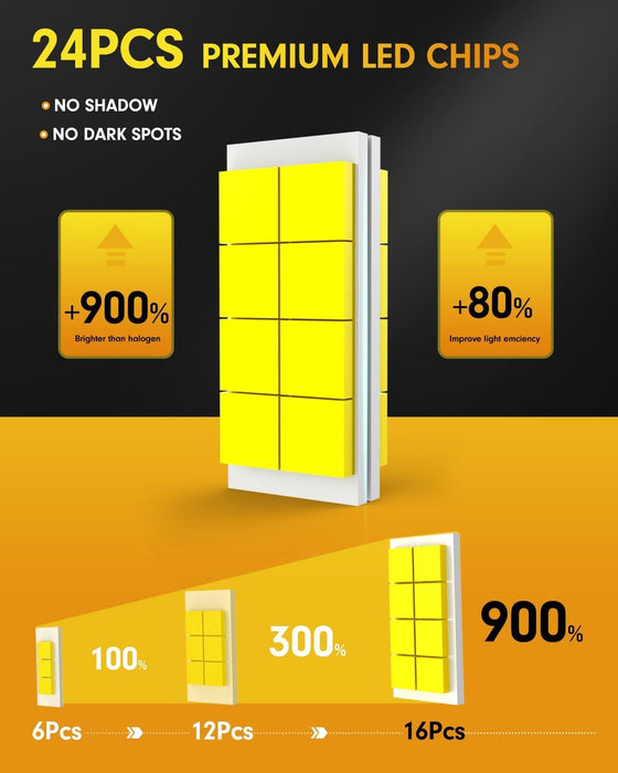 FAHREN 9005/H11 Fog Light Combo, 140,000LM, 1000% Brighter (H11/H9/H8/9005 HB3)