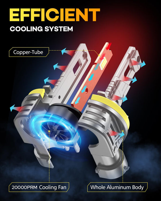 Ursprung 9005 H11 LED Headlight Bulb Combo, 900% Brighter, 62000LM, 6500K Cool White