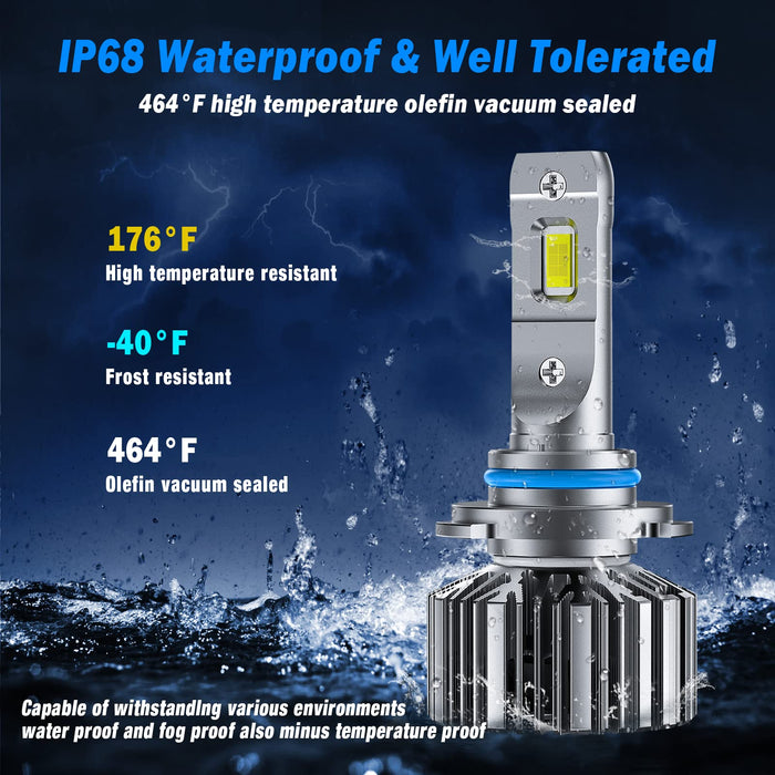 FAHREN 9012 LED Bulbs, 300% Brighter, 6500K, Fog Light Replacement
