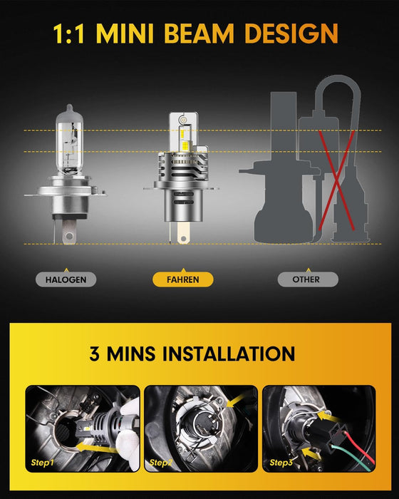 FAHREN H4/9003 Bulbs,𝟔𝟎,𝟎𝟎𝟎𝐋𝐌(𝟏,𝟎𝟎𝟎%) 𝟏𝟎𝐗 Brighter 6500K Cool White